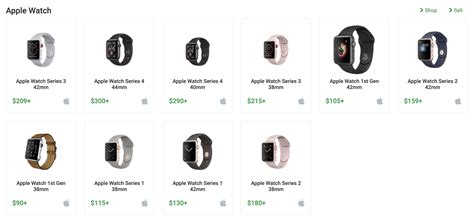 apple watch 3 hermes trade in|Apple Watch trade in software.